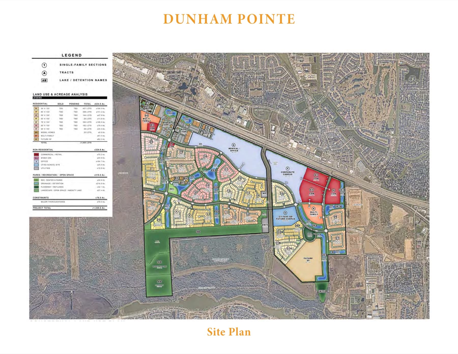 Dunham Pointe conceptual land use plan showing single-family sections, lakes and detention, parks, the Cy-Fair ISD campus site, and commercial tracts